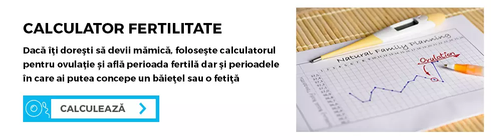 calculator fertilitate