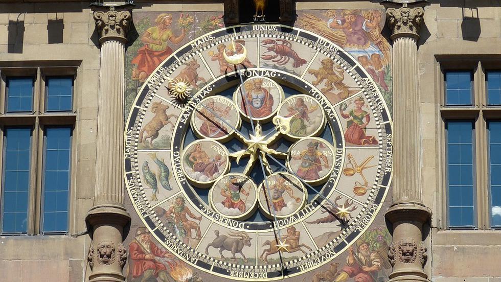 Horoscopul Anului 2017 Generalităţi