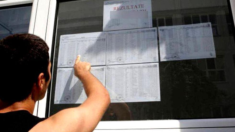 Rezultate Evaluare Națională 2018 Dambovița Educatie Avantaje Ro De 20 De Ani Pretuieste Femei Ca Tine
