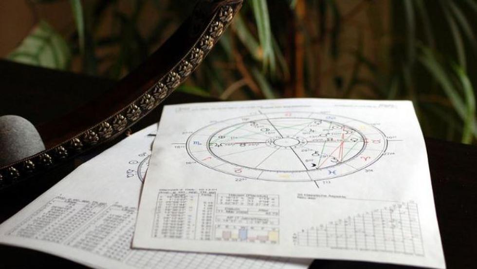 Horoscop Care Este Cea Mai NorocoasÄƒ Zodie In 2020