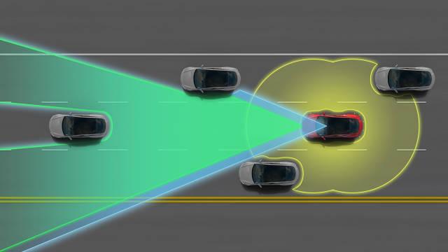 Tesla Model S primește un mod de rulare semi-autonom