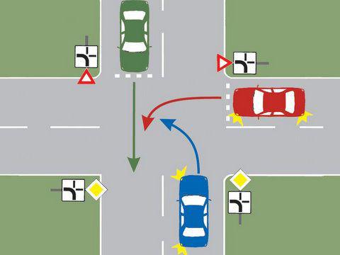 Chestionar auto – În ce ordine trec prin intersecția prezentată cele trei autovehicule?