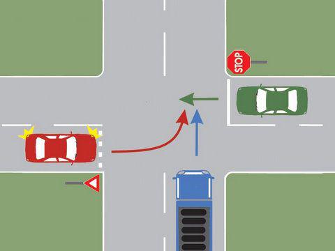 Chestionar Auto Care Dintre Autovehicule Va Trece Al Doilea Prin
