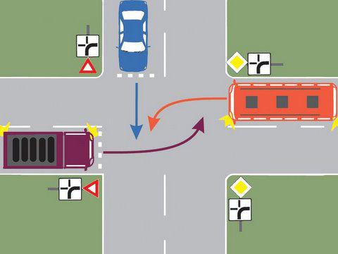 Chestionar auto – Care dintre cele trei vehicule va trece ultimul prin intersecție?