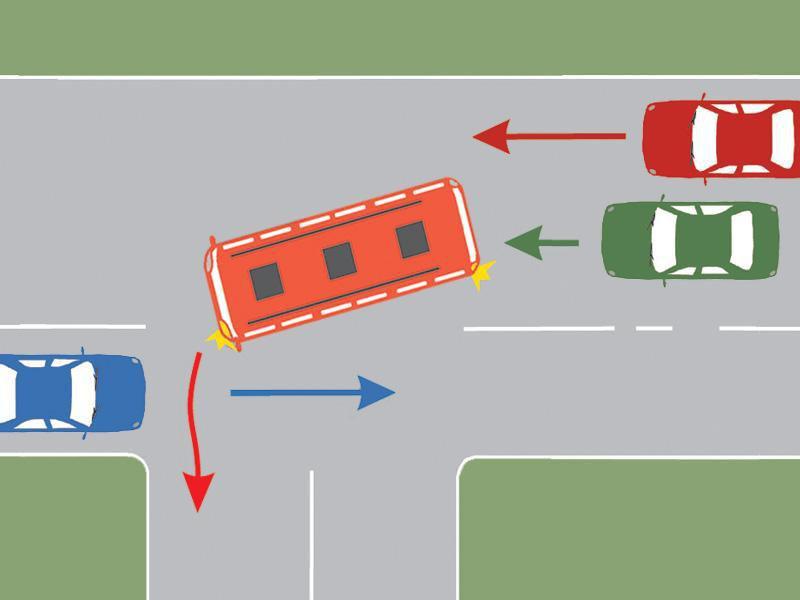 Chestionar auto – Cum trebuie să procedeze conducătorul autoturismului verde în situația dată?