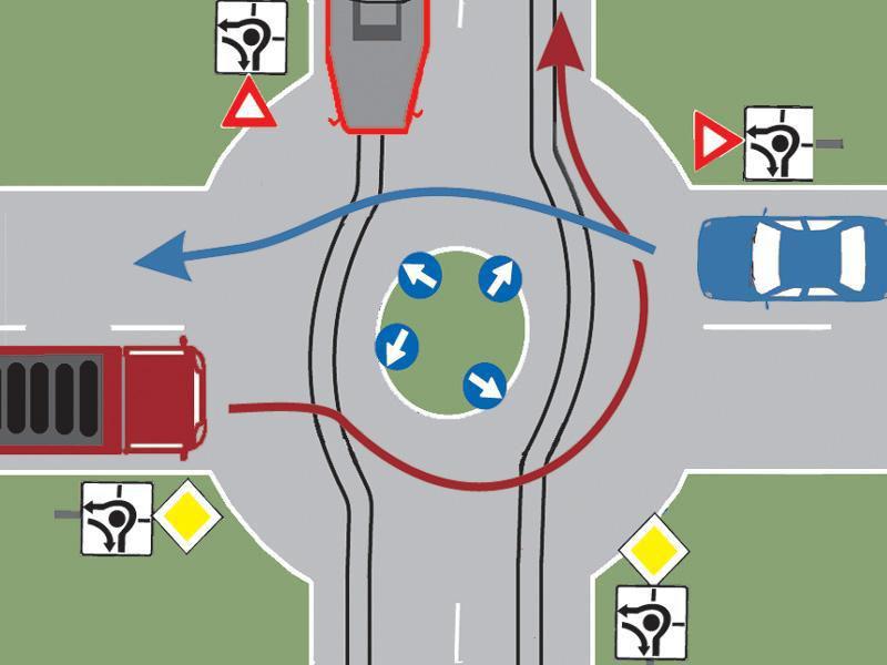 Chestionar auto – Care este ordinea de trecere a autovehiculelor, dacă ajung simultan în intersecție?