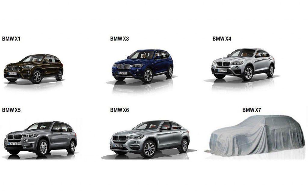 Viitorul BMW X7 va avea și o versiune de lux