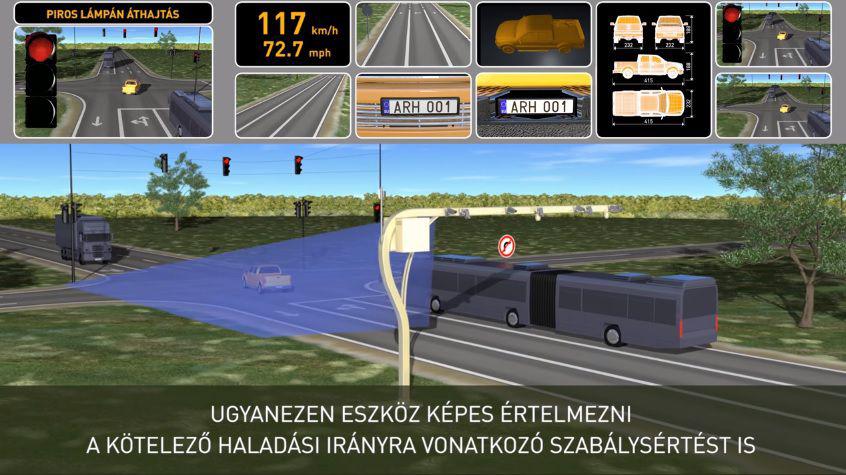 Vecinii maghiari au instalat radare inteligente. Mare grijă cum circulați când ieșiți din țară