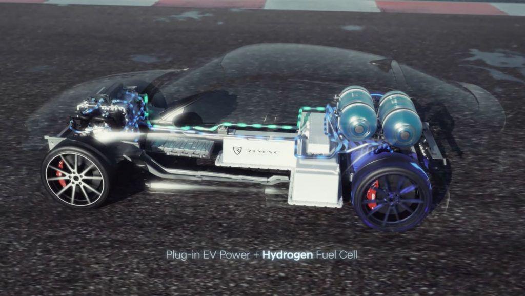 Nu vă jucați cu hidrogenul! Dacă tot v-ați apucat, faceți ceva serios. Așa se procedează la Hyundai, cel puțin.