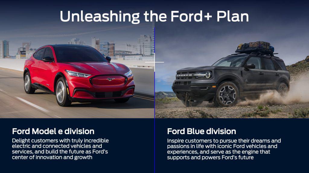 Ford propune două noi direcții: Ford Model E (electrice) și Ford Blue (termice)